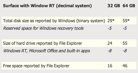 Screen-Shot-2012-11-05-at-10.09.15-AM