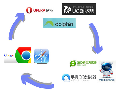 ƽ_ or ڣPc(din)֙C(j)g[Įa(chn)Ʒ\(yn)I߉݋