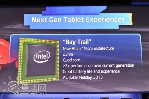 AMD ӢؠAtom̎и鱼v