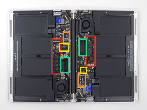 Macbook Air 2013⣺ʡ늵