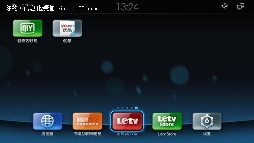 ҕ(yu)ˇTVMu(png)ҕW(wng)TVٳ