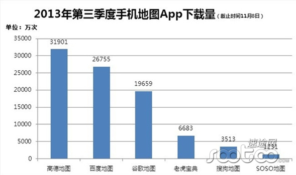 丁道師:阿里收購高德 老虎寶典何去何從