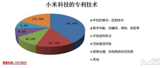 AKcСףĂ(g)(chung)£