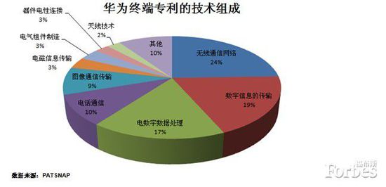 AKcСףĂ(g)(chung)£