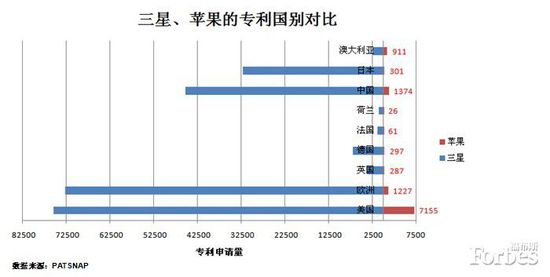 AKcСףĂ(g)(chung)£