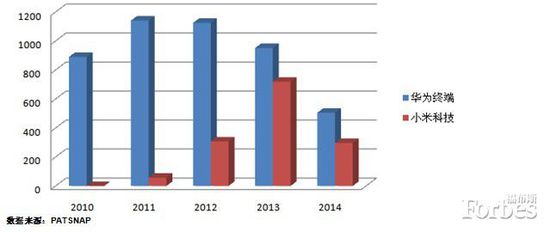 AKcСףĂ(g)(chung)£