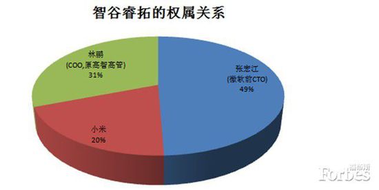 AKcСףĂ(g)(chung)£