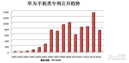 AKcСףĂ(g)(chung)£