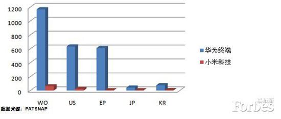 AKcСףĂ(g)(chung)£