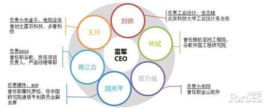 AKcСףĂ(g)(chung)£