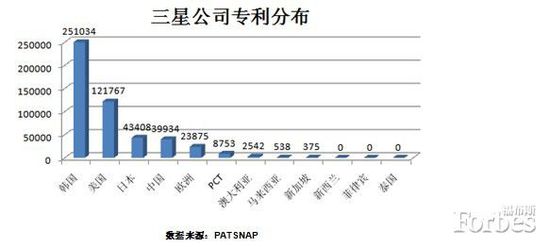 AKcСףĂ(g)(chung)£