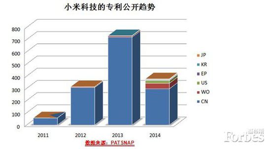 AKcСףĂ(g)(chung)£