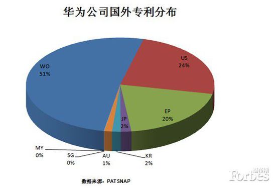 AKcСףĂ(g)(chung)£