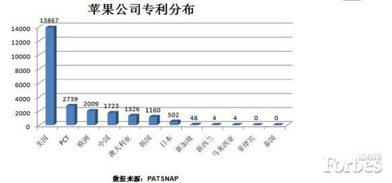 AKcСףĂ(g)(chung)£