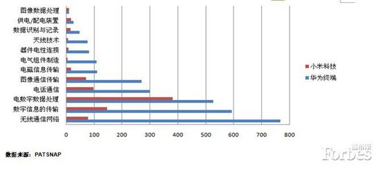 AKcСףĂ(g)(chung)£