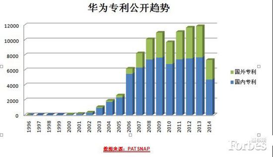 AKcСףĂ(g)(chung)£