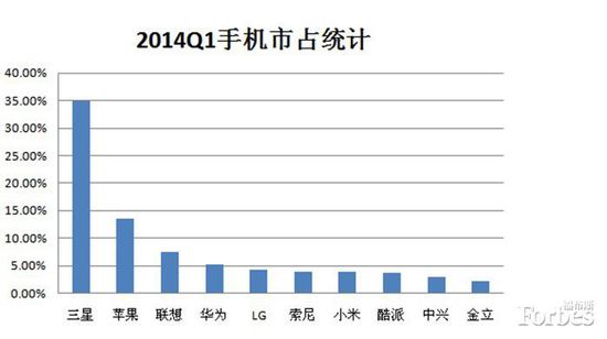AKcСףĂ(g)(chung)£