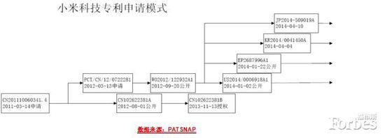 AKcСףĂ(g)(chung)£