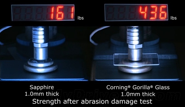 iPhone 6 Λ]\(yn){(ln)ʯĻ - C1.jpg