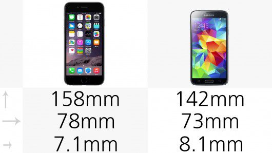 [MD]iPhone 6 Plus c  Galaxy S5 