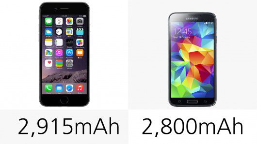 [MD]iPhone 6 Plus c  Galaxy S5 