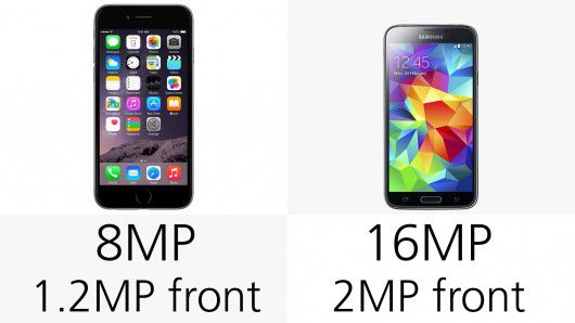[MD]iPhone 6 Plus c  Galaxy S5 