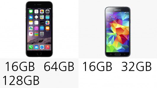 [MD]iPhone 6 Plus c  Galaxy S5 