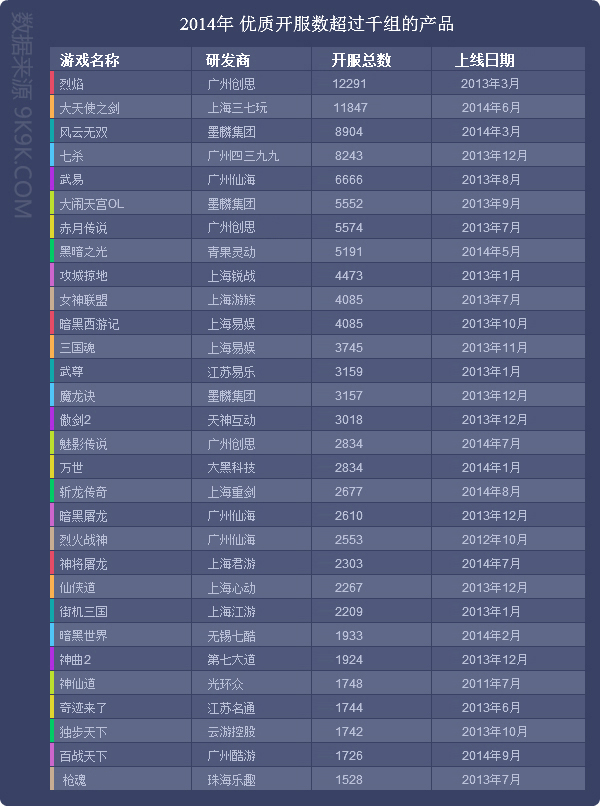 2014Ȕ(sh)(j)(bo)棺41a(chn)Ʒ(yu)|(zh)_^ǧM