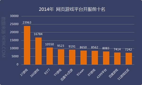 2014Ȕ(sh)(j)(bo)棺41a(chn)Ʒ(yu)|(zh)_^ǧM