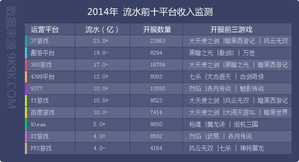 2014Ȕ(sh)(j)(bo)棺41a(chn)Ʒ(yu)|(zh)_^ǧM