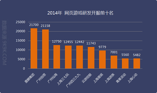 2014Ȕ(sh)(j)(bo)棺41a(chn)Ʒ(yu)|(zh)_^ǧM