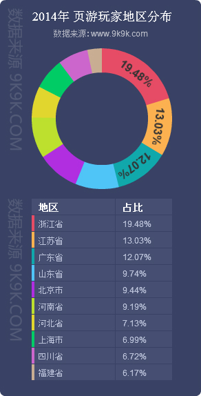 2014Ȕ棺41aƷ|_^ǧM