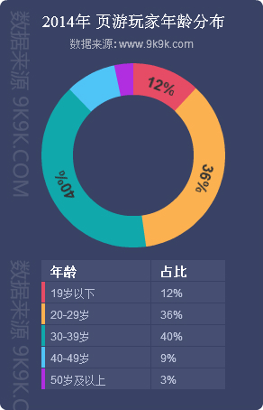 2014Ȕ棺41aƷ|_^ǧM