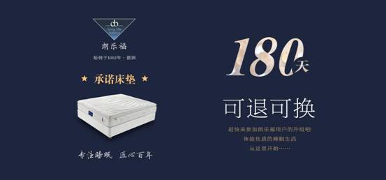 床墊180天退換
