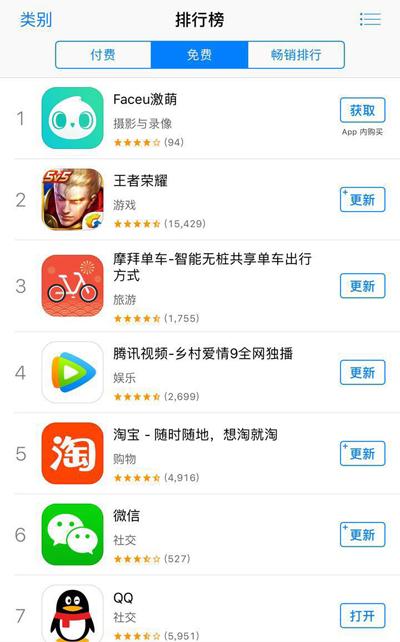 Խzˢ^rˣЇɫO“”giOS 35%