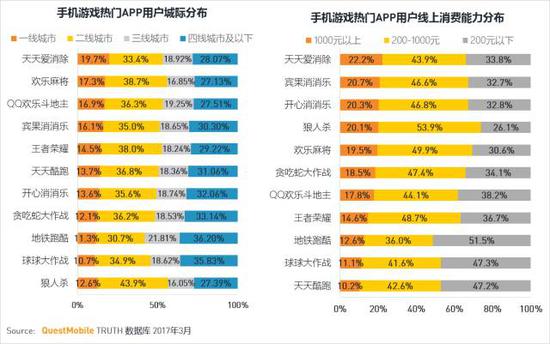 10.綜合理財(cái)賽道