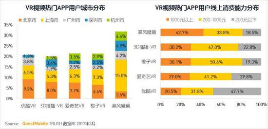 五、中國(guó)移動(dòng)互聯(lián)網(wǎng)江湖的“大寶劍”