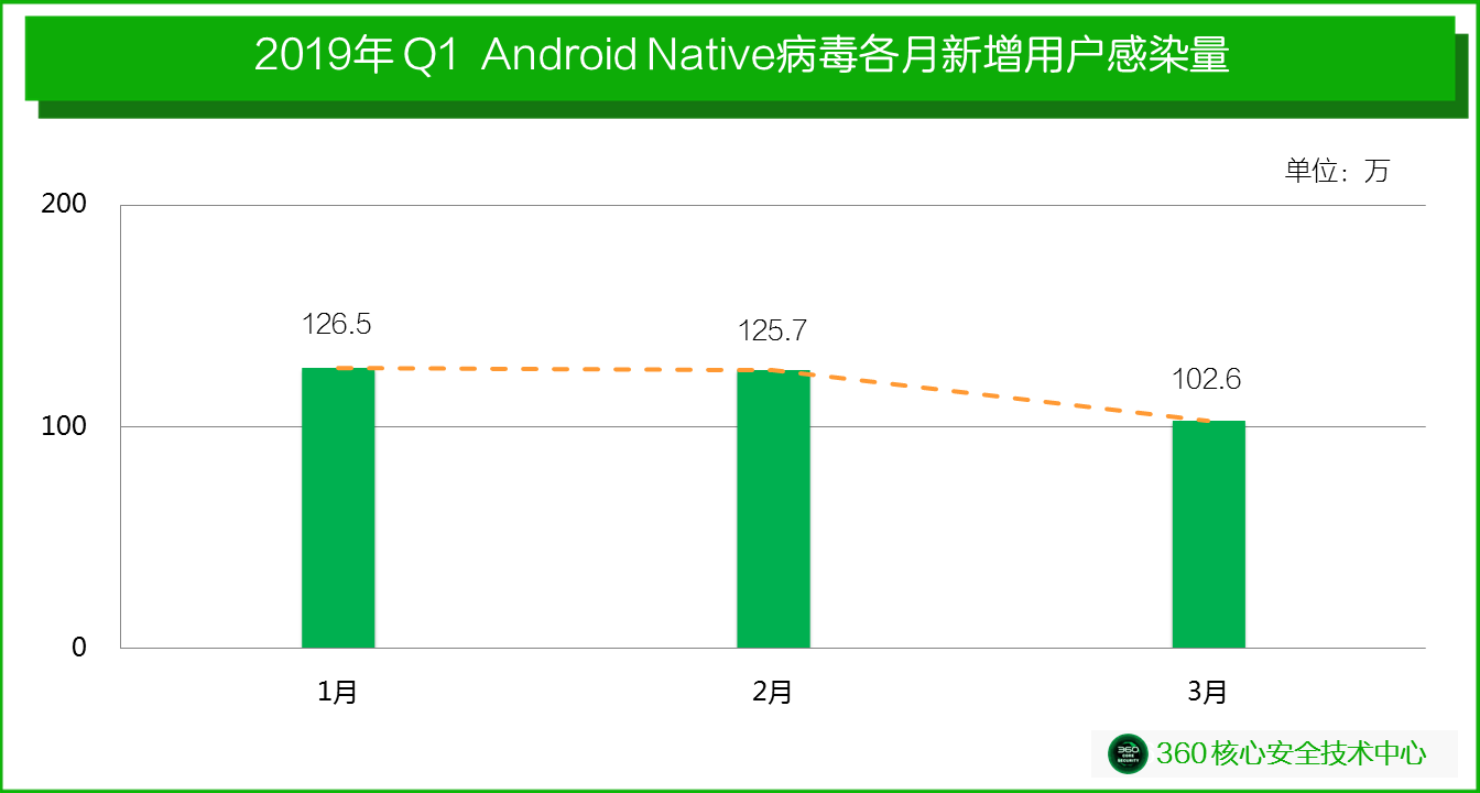 1556585850865037.png 圖片2.png