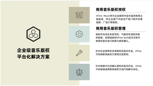 數字音樂百億商用寶藏待挖掘 VFine開辟商用版權新戰場